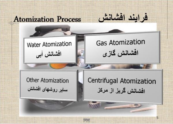 پاورپوینت متالوژی پودر