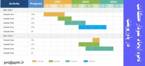 نحوه ایجاد نمودار گانت در پاورپوینت